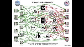 The Corbett Report 911 A Conspiracy Theory