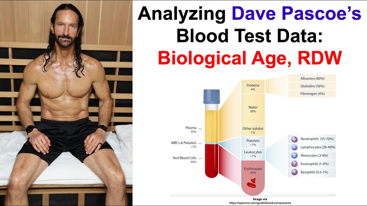 Dave Pascoe Presents His Blood Test Results: Biological Age, RDW (Part I)