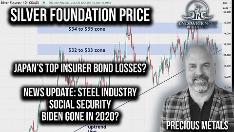 6.1.25: Silver FOUNDATION price means bigger gains coming, Japan issues affect USA, Steel workers, Pray!