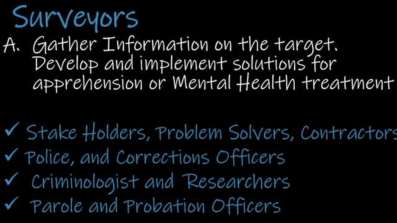 "T"s you are being "X"' for Their Mental Health agenda - National Police Code "113".