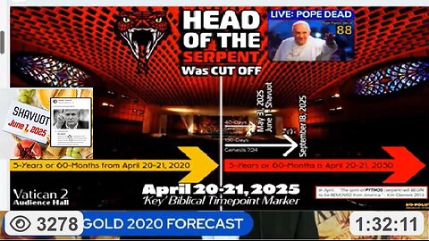 Bo Polny: 6.7.25: Prophecies Fulffilled & The Greatest Political & Financial Shift in History Underway! ~ w/ USAWatchdog