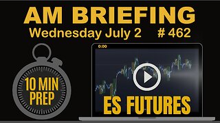 AM Briefing: | Preparing ES Traders For Our Emini and MES Micros Futures Trading Room