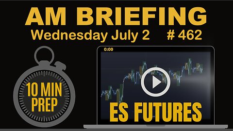 AM Briefing: | Preparing ES Traders For Our Emini and MES Micros Futures Trading Room
