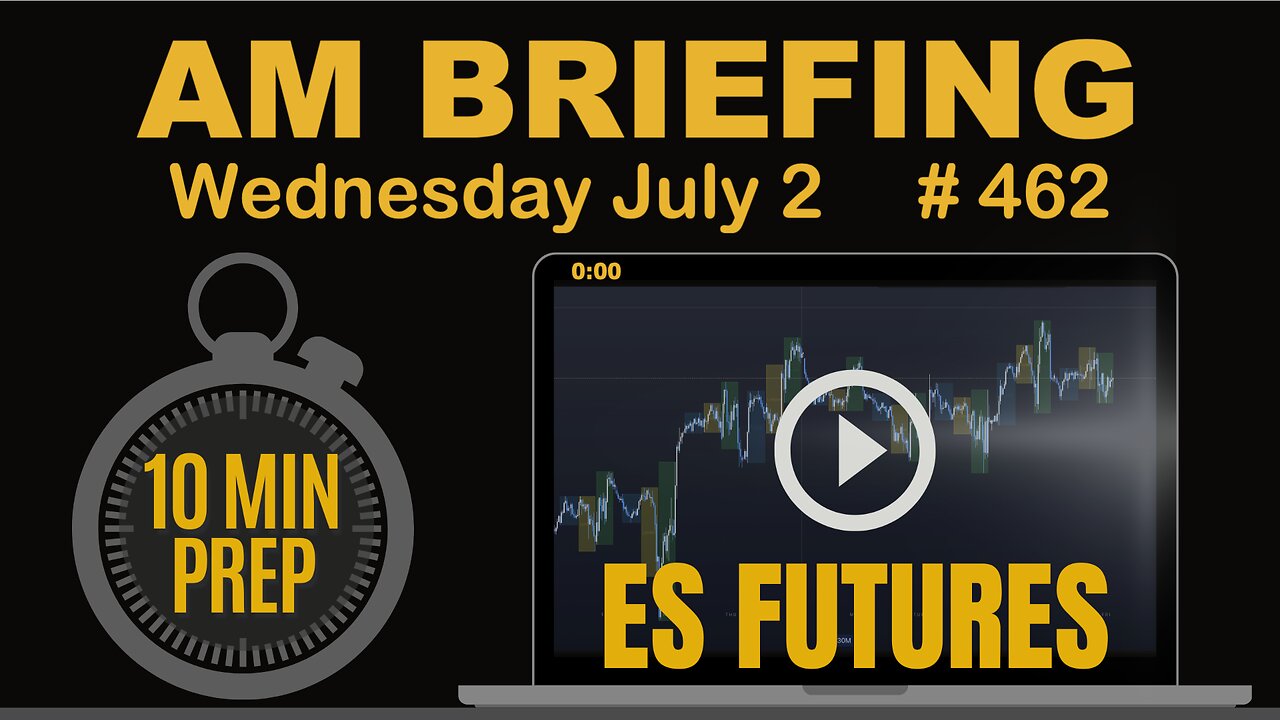 AM Briefing: | Preparing ES Traders For Our Emini and MES Micros Futures Trading Room