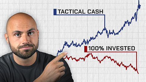 The Tactical Cash Strategy That Beats 100% Investing