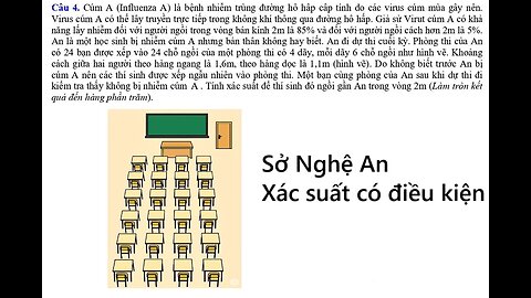 Sở Nghệ An: Cúm A (Influenza A) là bệnh nhiễm trùng đường hô hấp cấp tính do các virus cúm