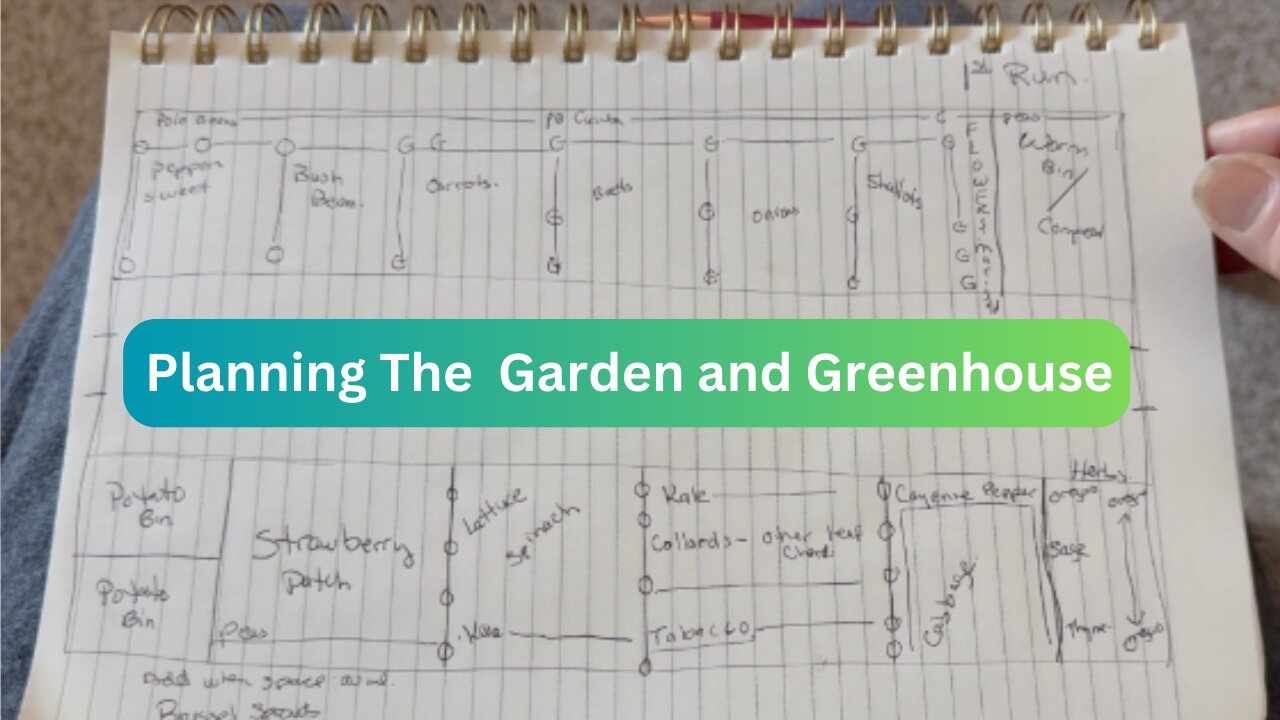 You Won't Believe How EASY Garden Planning Can Be in 2025