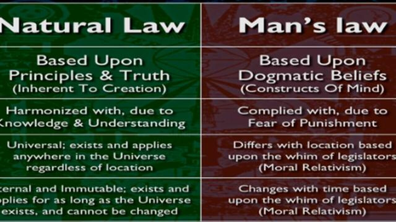 Ultra Vires 'laws' are not Law; This video pertains to 'Local Government'