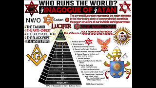 The Secret Origins of Freemasonry — 143 AD