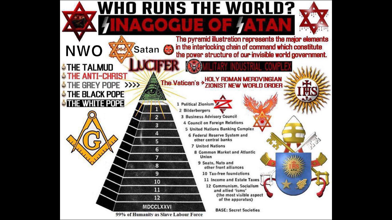The Secret Origins of Freemasonry — 143 AD