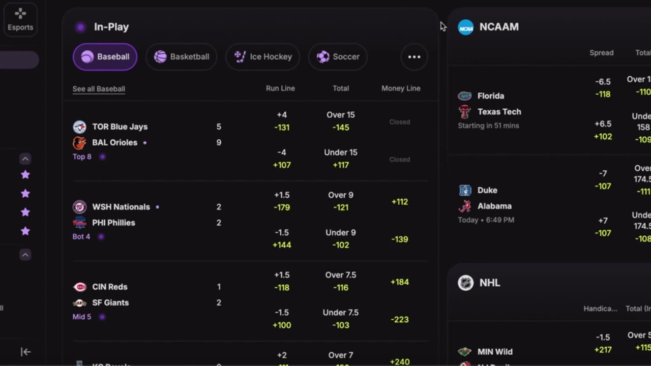 March Madness: Elite 8