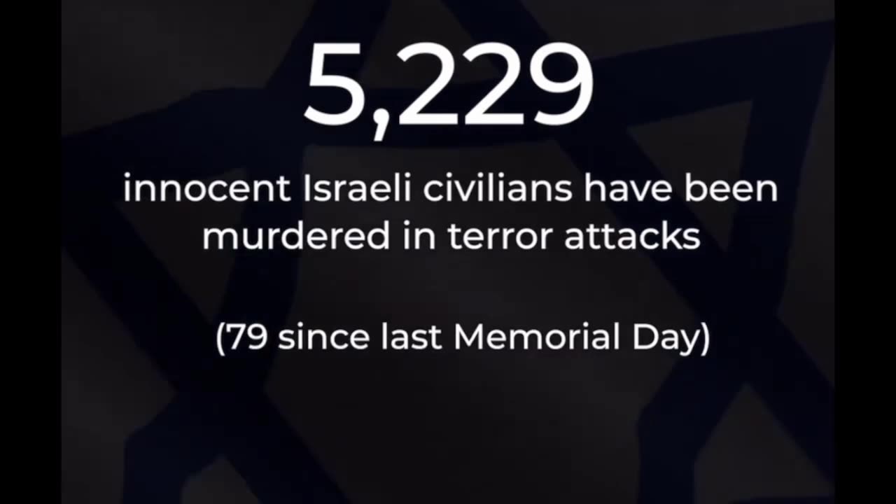 (Day 571) Swords of Iron - “So Many Fallen Heroes 😢”