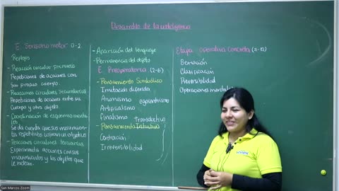 VONEX REPASO 2025 - 1 | Semana 07 | Psicología