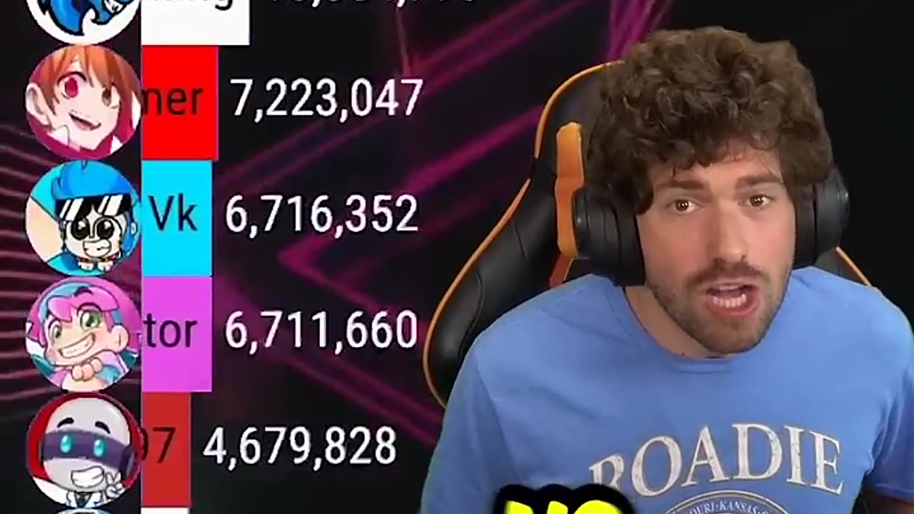 Mrbeast