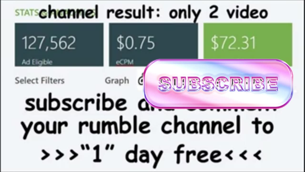 Follow me and I'll follow you back and show you how my other channels are generating this amount.