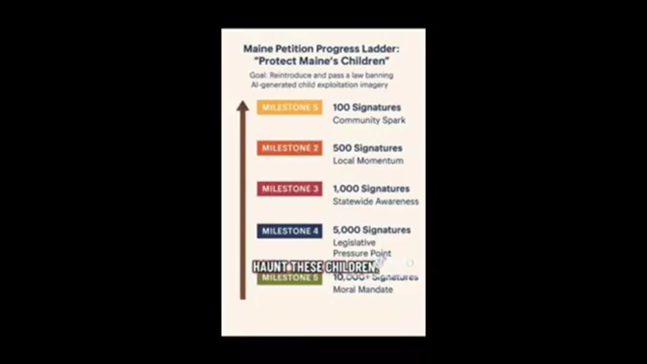 Our Children are in Danger!!! AI Grooming our Babies