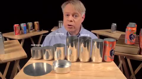 The Science Behind Aluminum Beverage Can Design