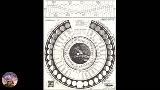 The old world calendar, phantom time , great reset