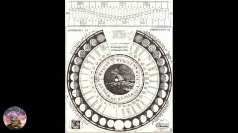 The old world calendar, phantom time , great reset
