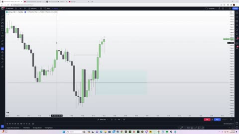 "New ICT Trading Strategy 2025: Smart Money Secrets for Consistent Profits!" 