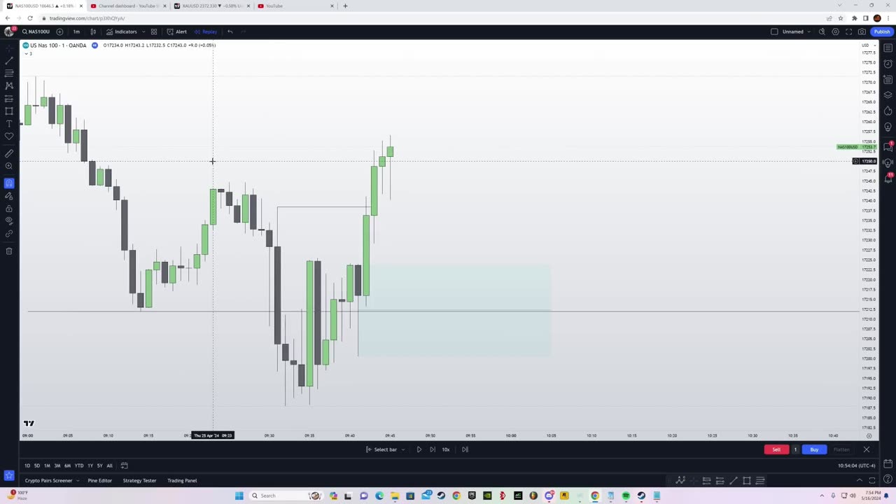 "New ICT Trading Strategy 2025: Smart Money Secrets for Consistent Profits!"
