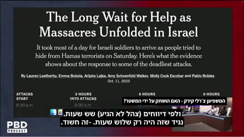 The late Charlie Kirk on the Simchat Torah (7.10) 2023 Hamas attack on Israel
