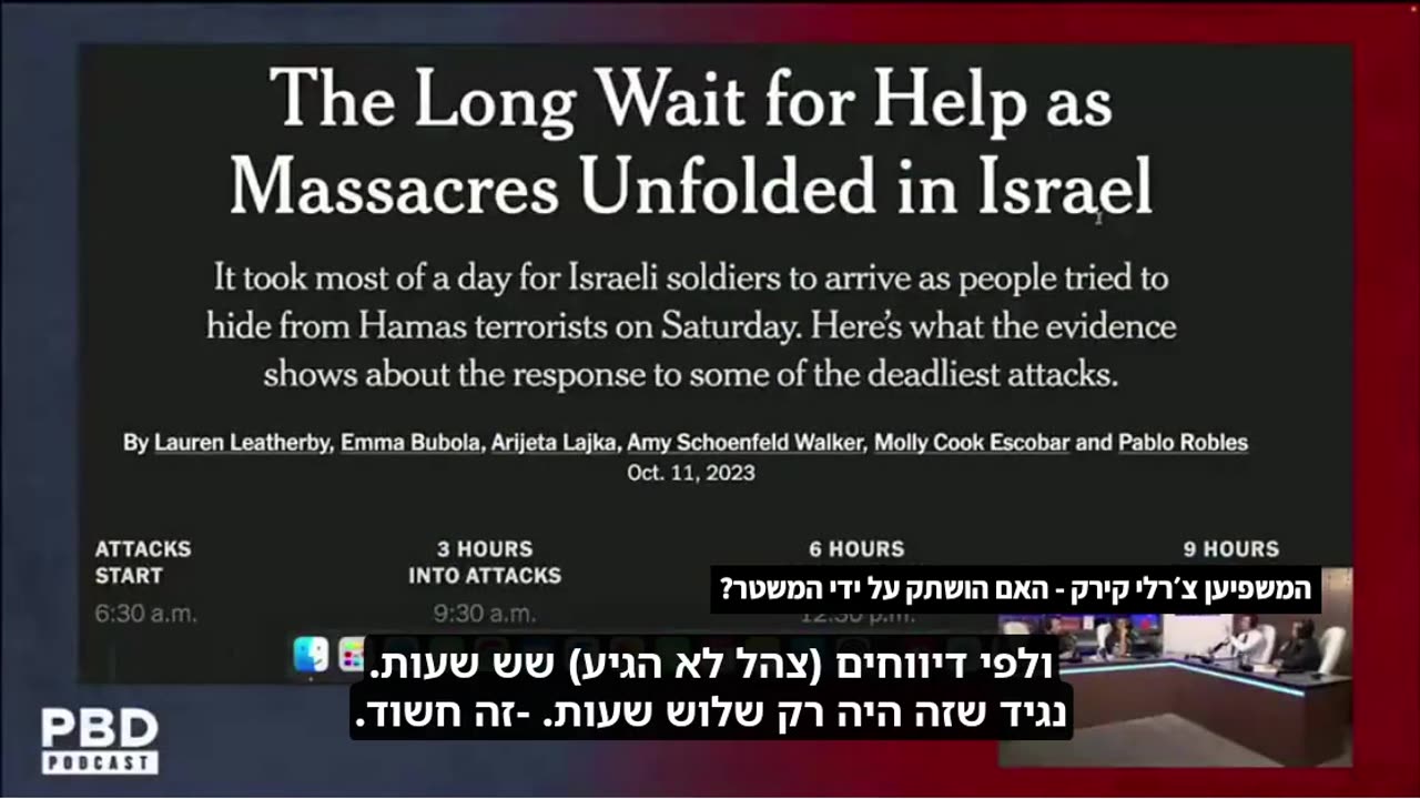 The late Charlie Kirk on the Simchat Torah (7.10) 2023 Hamas attack on Israel