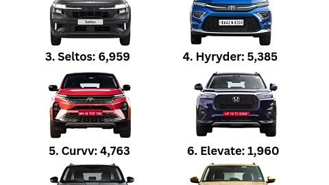Top 8 cars of 2024