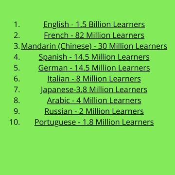 Top 10 Most Studied Languages in the World