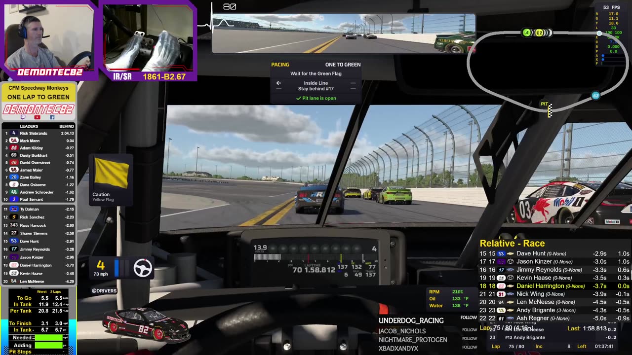 CFM Speedway Monkeys - Next Gen @ Daytona