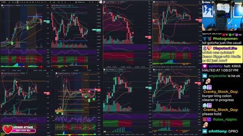 LIVE Day Trading the Stock Market