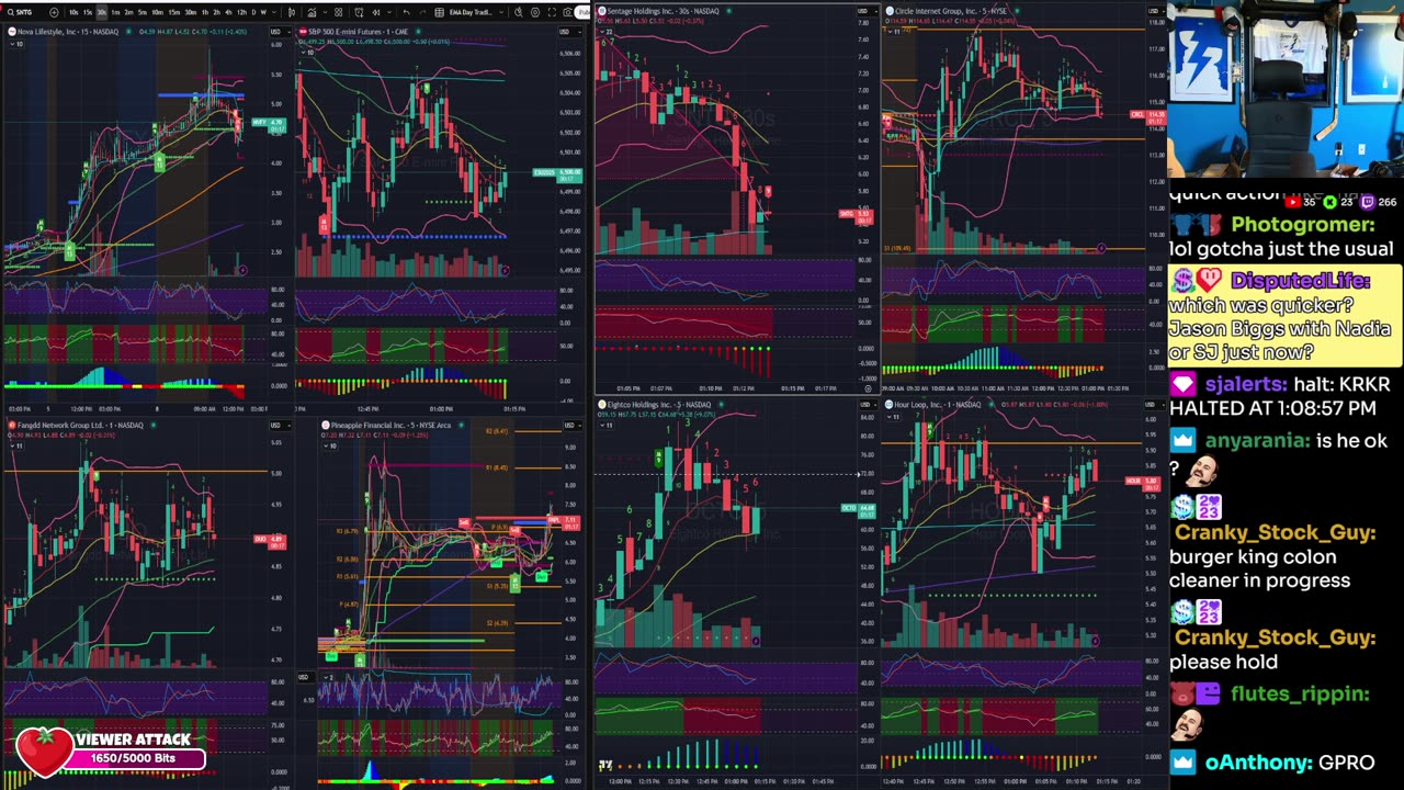 LIVE Day Trading the Stock Market