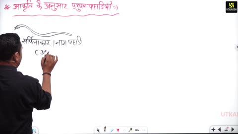 16 (राजस्थान का भूगोल - पवन चौधरी सर ) Part-7 राजस्थान का भौतिक स्वरूप 24-July