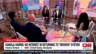 Liberal Hivemind - They just pulled the plug on Kamala Harris.
