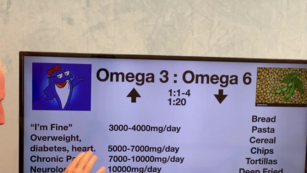 Less Pain & Live Longer, What a Deal