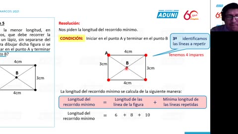 ANUAL ADUNI 2021 | Semana 24 | RM | Química