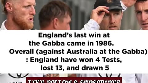 GABBA TEST HISTORY