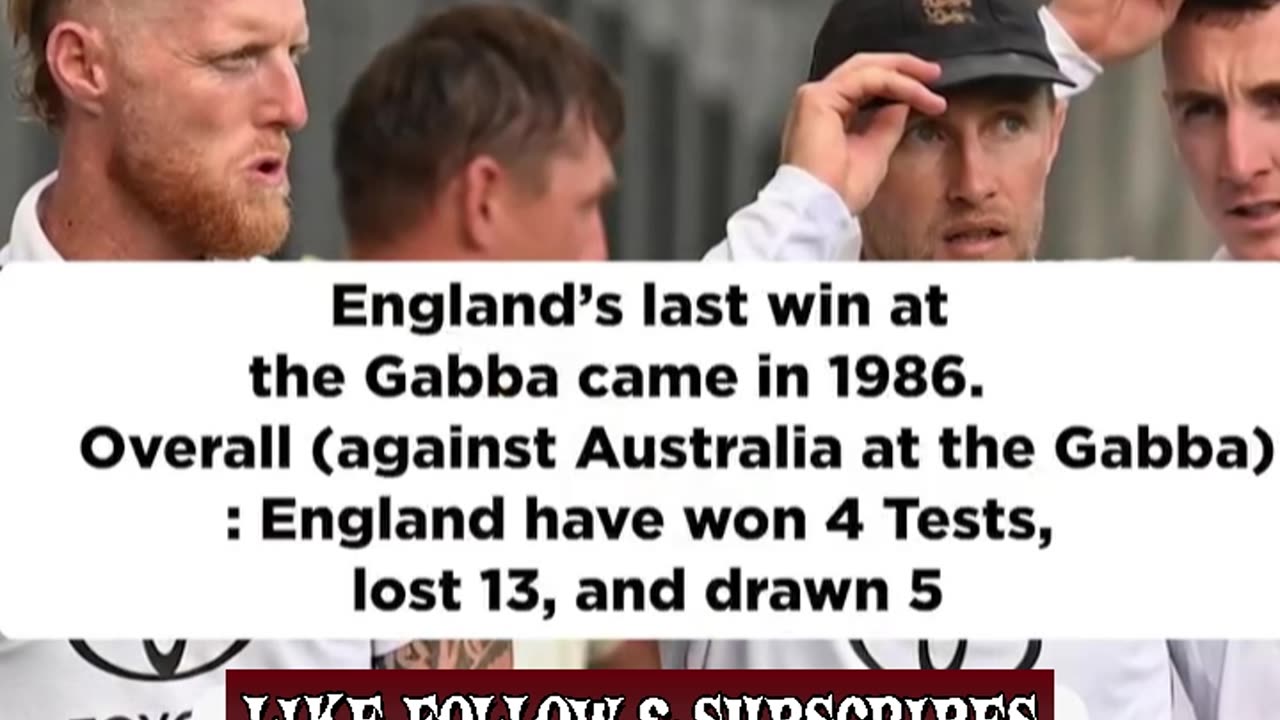 GABBA TEST HISTORY
