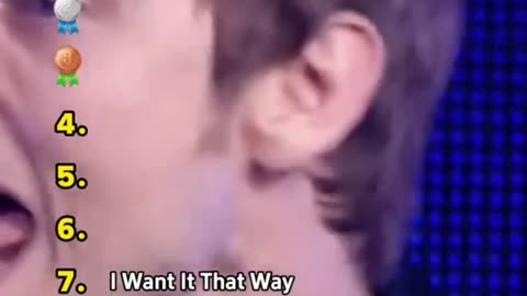 Remember these 1999 songs?