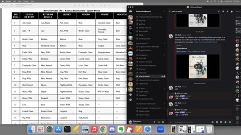 Aketon Campaign Creation Continued