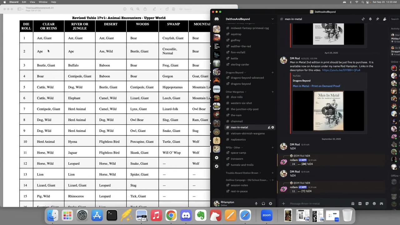 Aketon Campaign Creation Continued