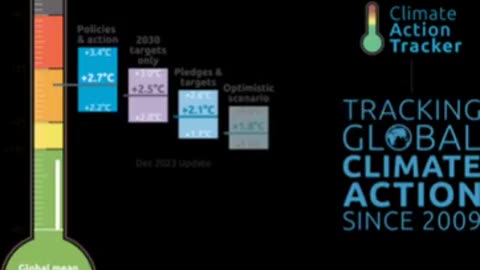 Climate LOCKDOWNS have arrived in Canada