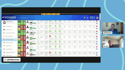 DFS Huddle: DraftKings & FanDuel Targets for NFL Sunday Slate