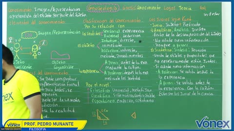 VONEX SEMIANUAL 2025 | Semana 10 | Filosofía