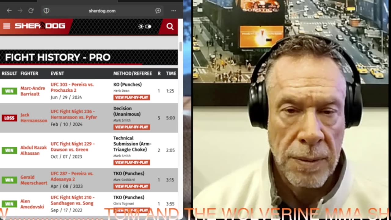 Tom and The Wolverine MMA Show-Episode 5