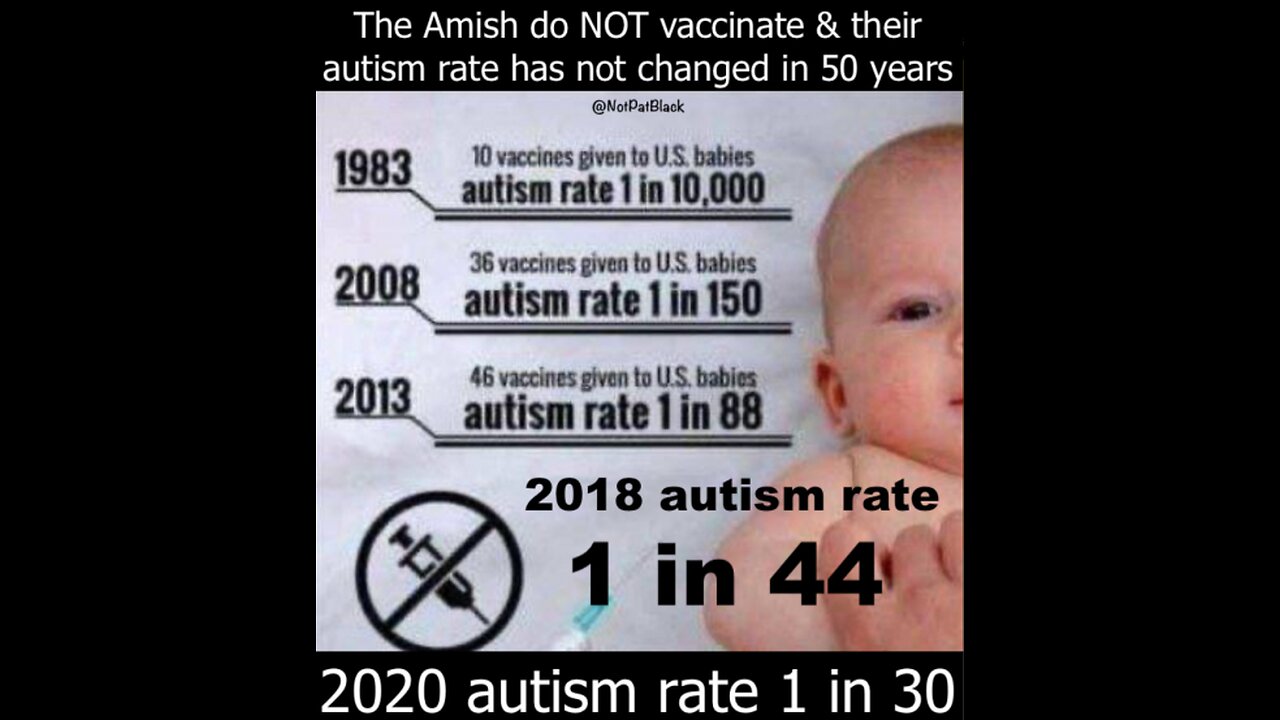 RFK SHUT DOWN liberal hypocrite democrat cult klan chris cuomo’s big pharma's Autism Talking Points!