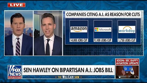 Sen Josh Hawley: AI Needs To HELP American Workers, Not Take Their Jobs