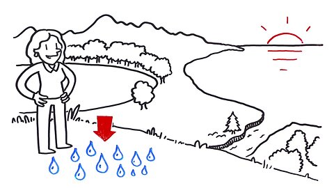 NASA’s Earth Minute: Dishing the Dirt