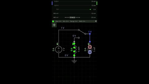 LC oscillator
