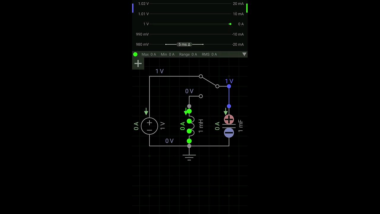 LC oscillator